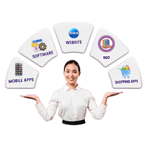 Gateway compatible across websites, apps, and software