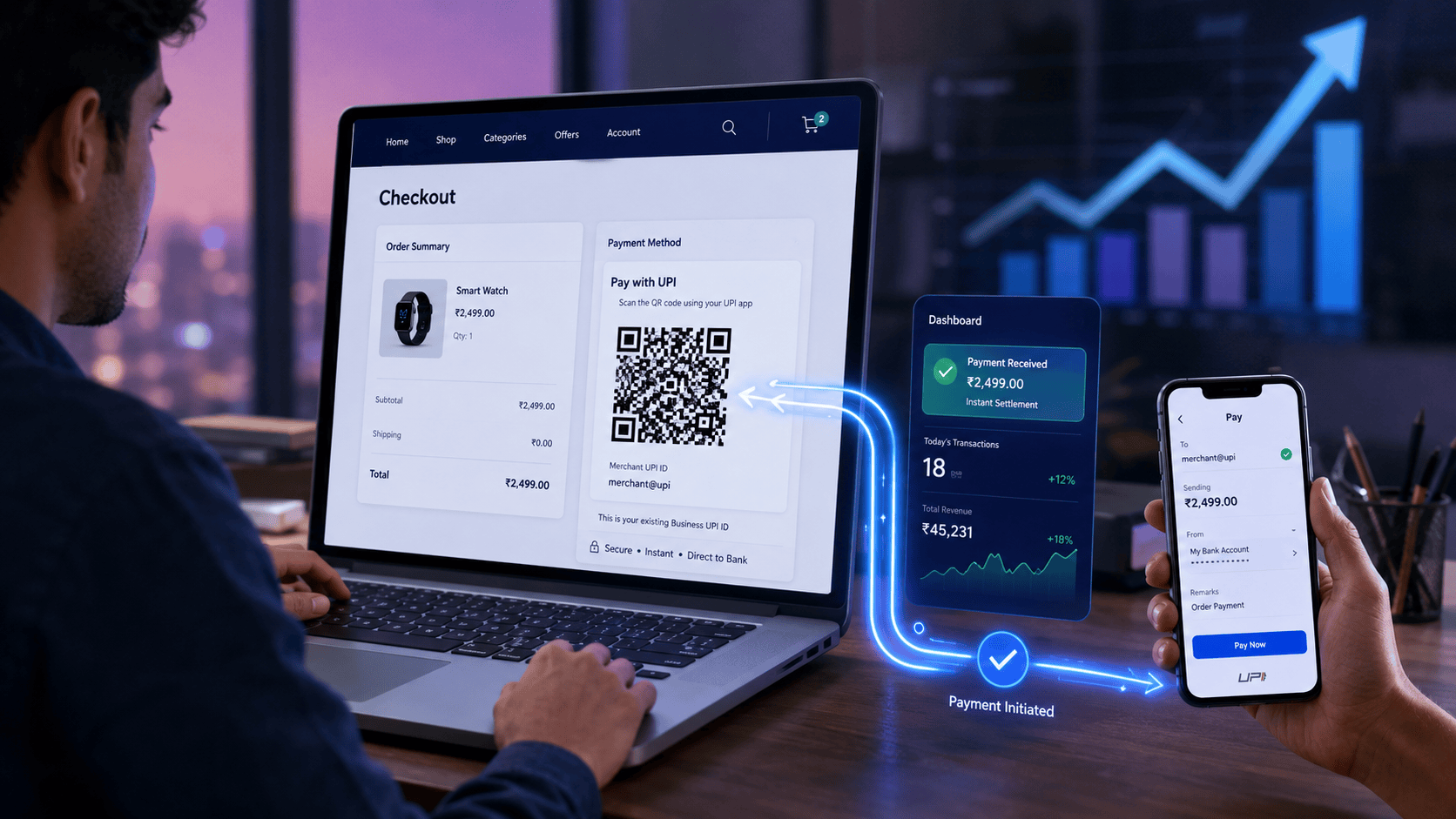 How to Accept UPI Payments on Your Website Using Your Existing Merchant UPI ID (Complete Guide 2026)
